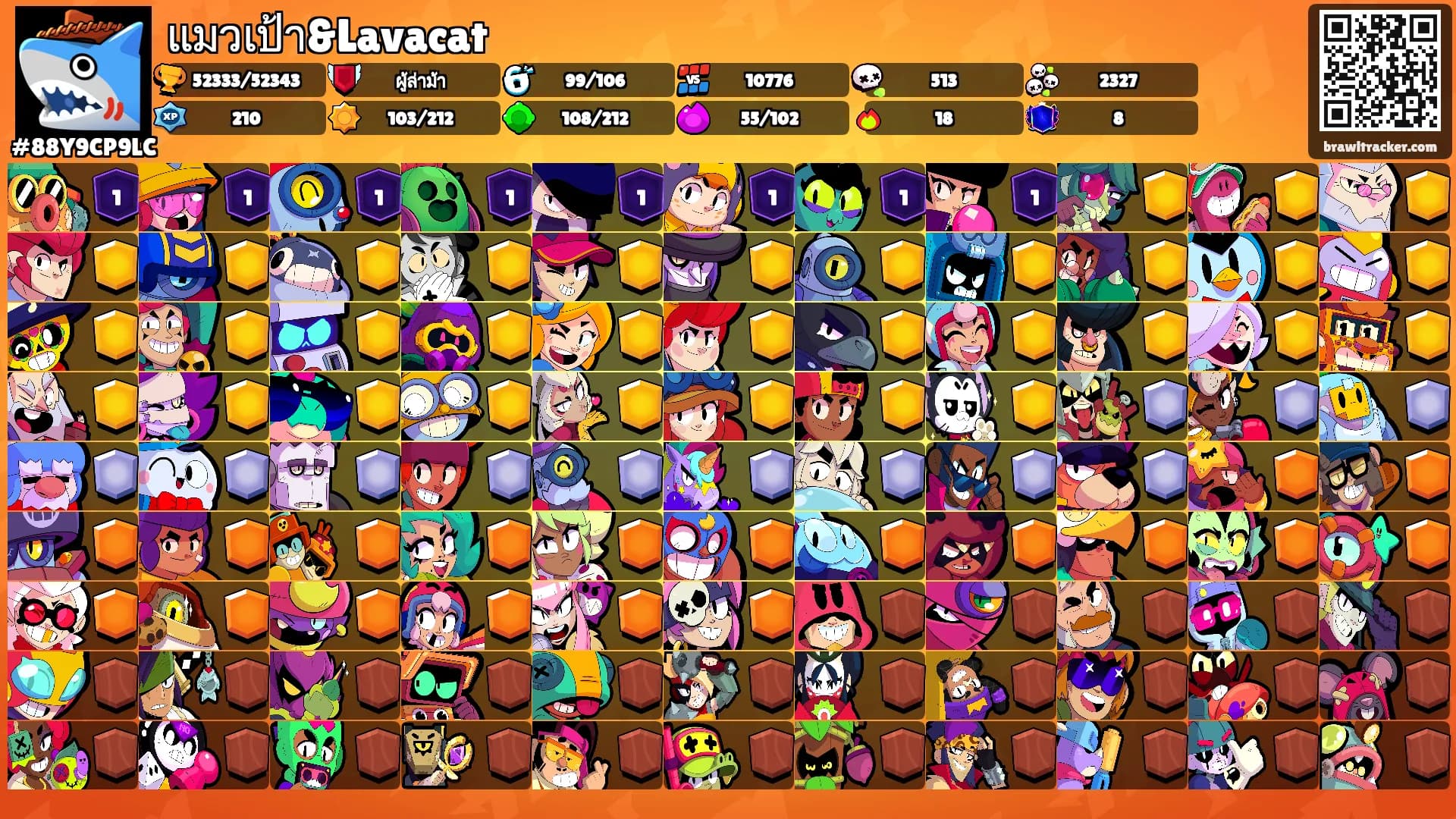 แมวเป้า&Lavacat's Ranks