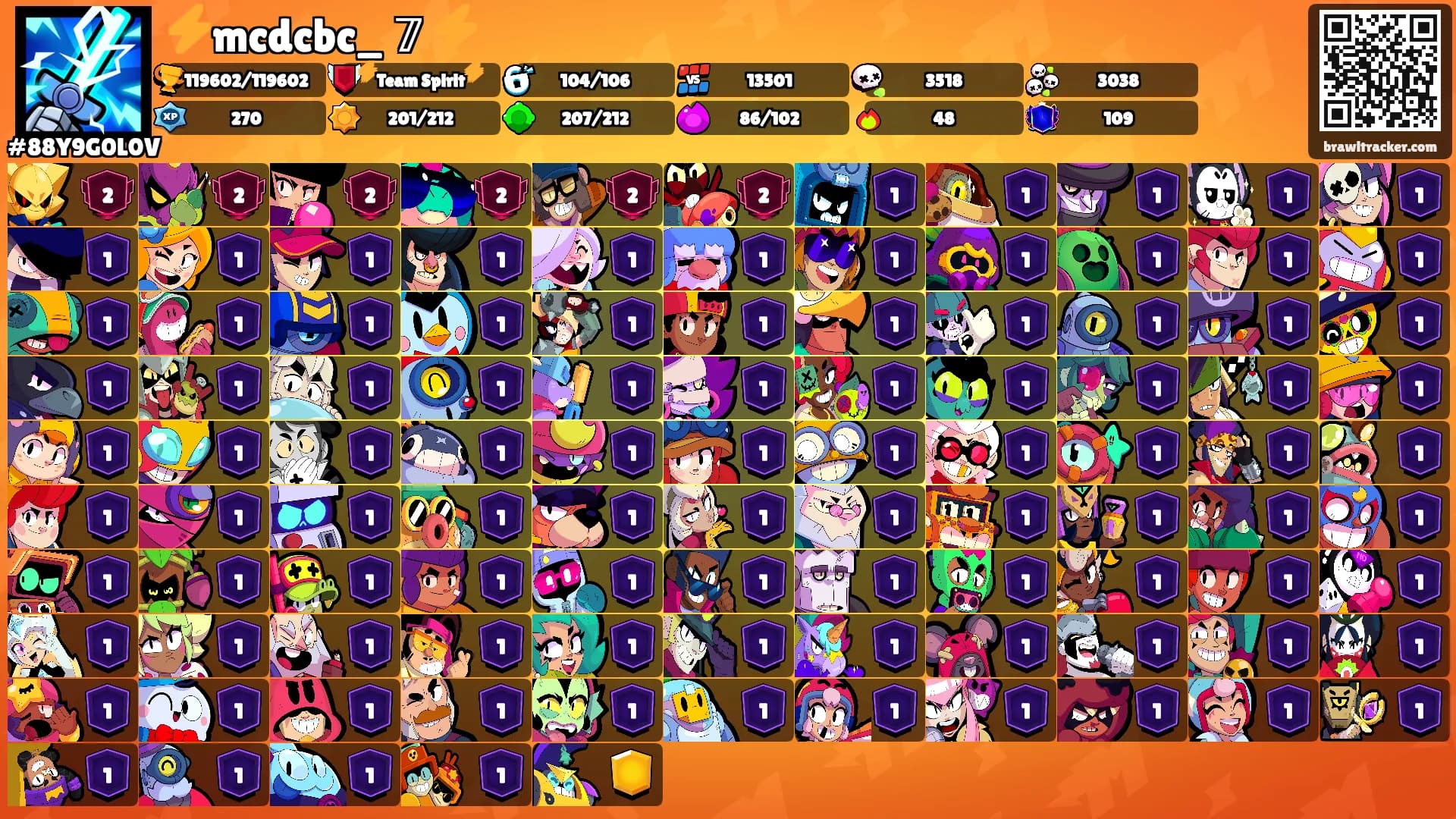 ⚡️mcdcbc_ 𝟟 ⚡️'s Ranks