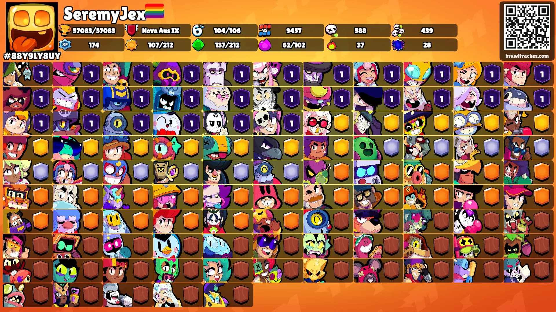 SeremyJex🏳️‍🌈's Ranks