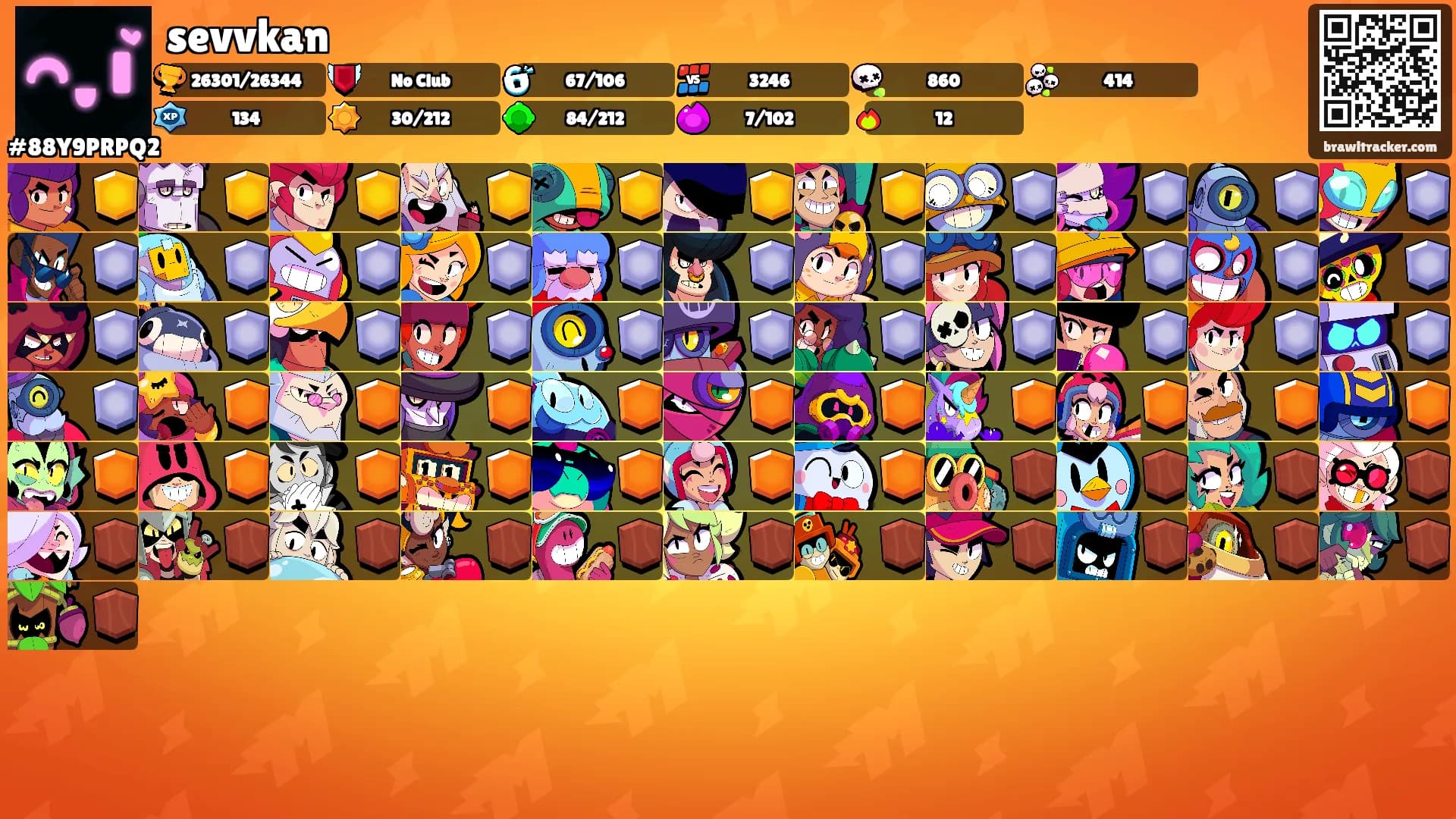 sevvkan's Ranks