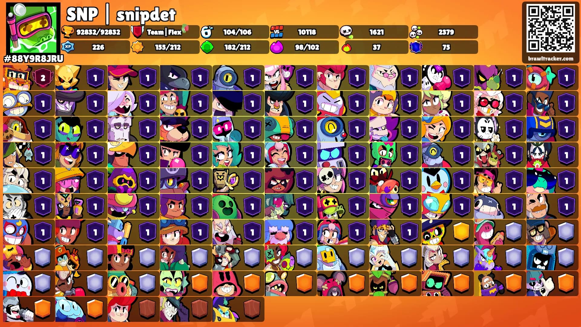 SNP | snipdet's Ranks
