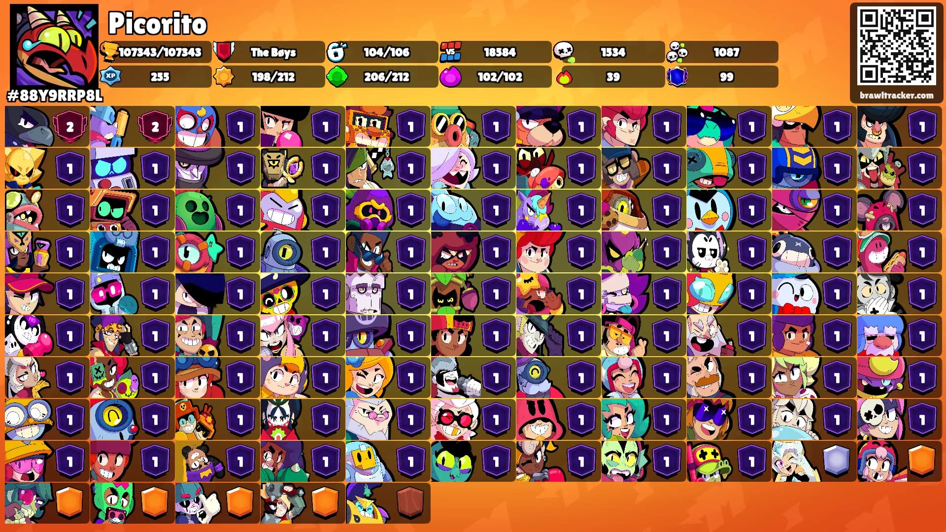 Picorito's Ranks