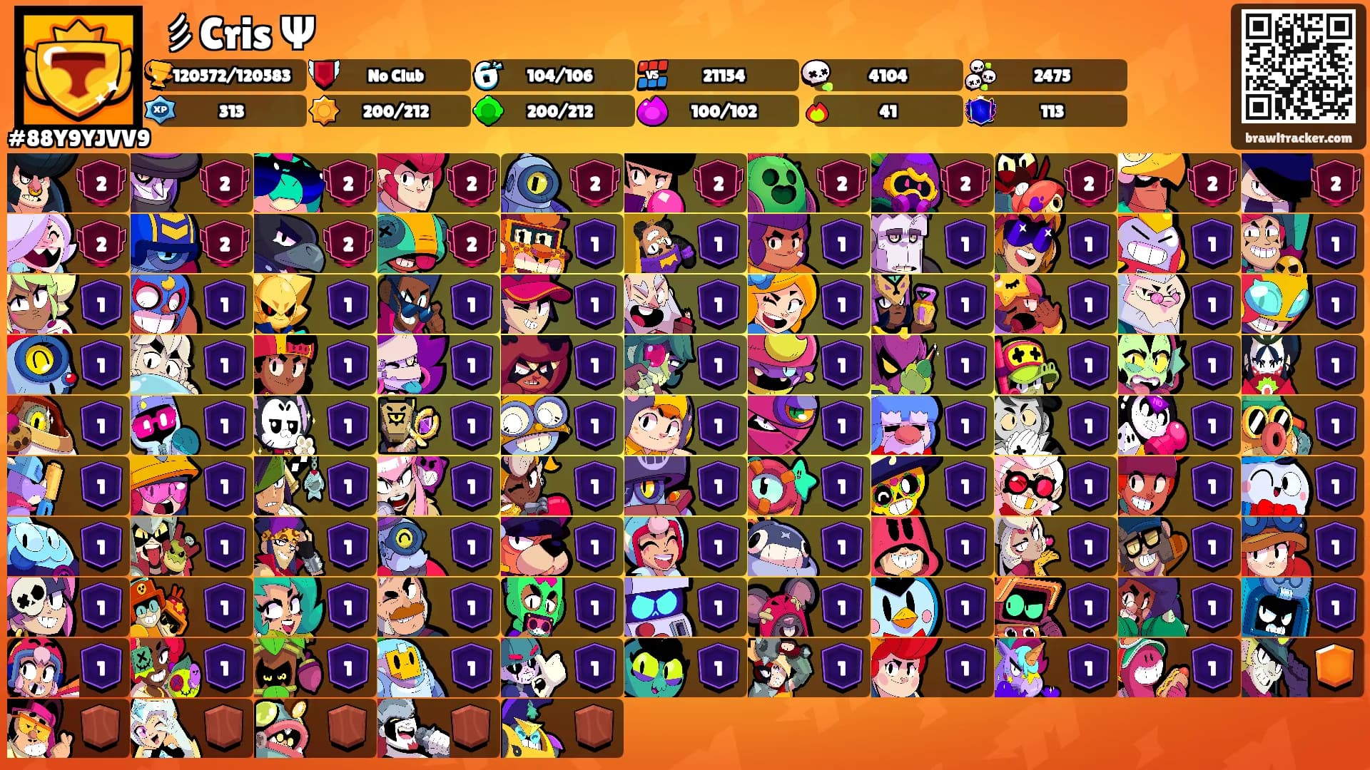 彡Cris Ψ's Ranks