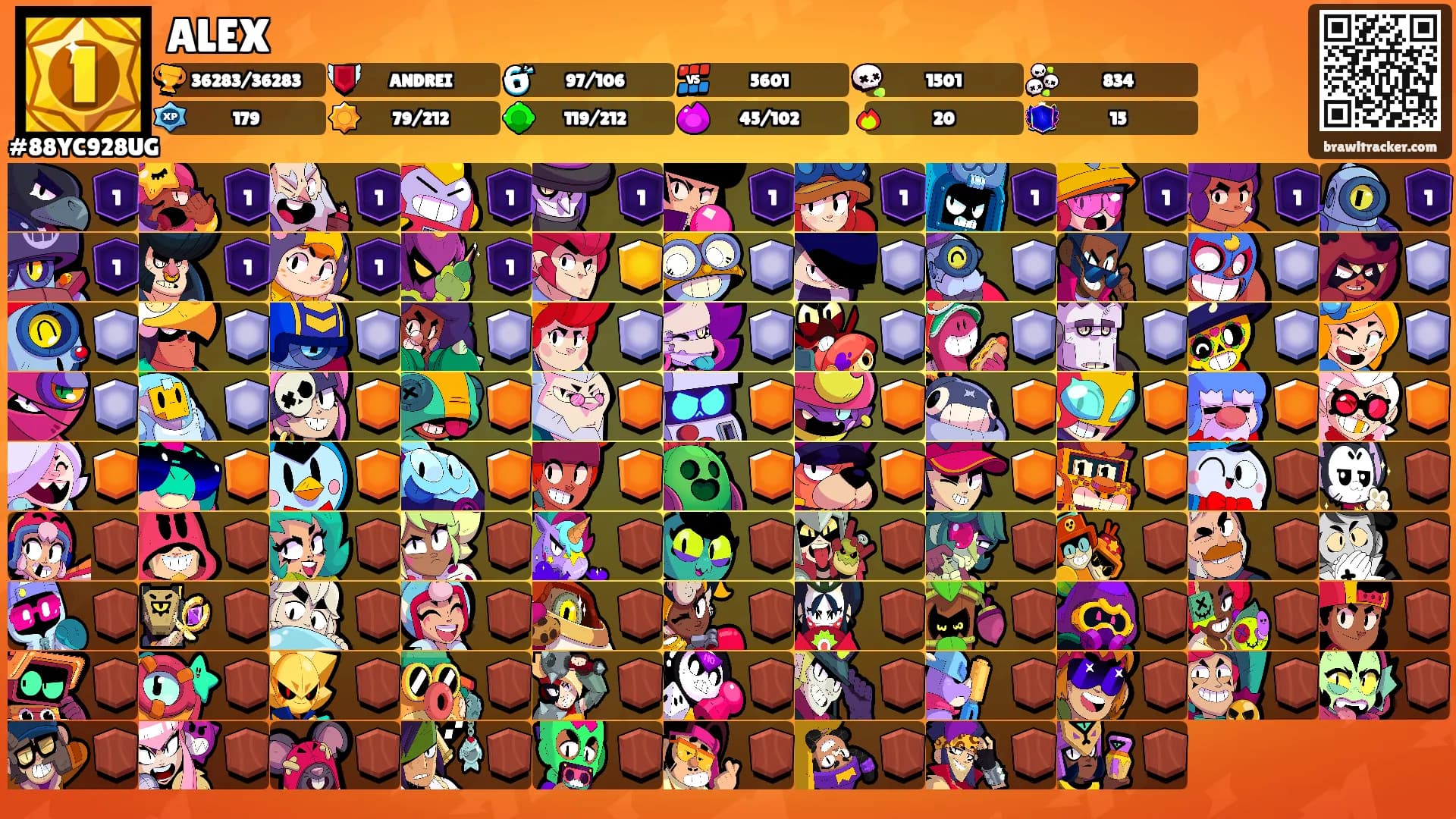 ALEX's Ranks