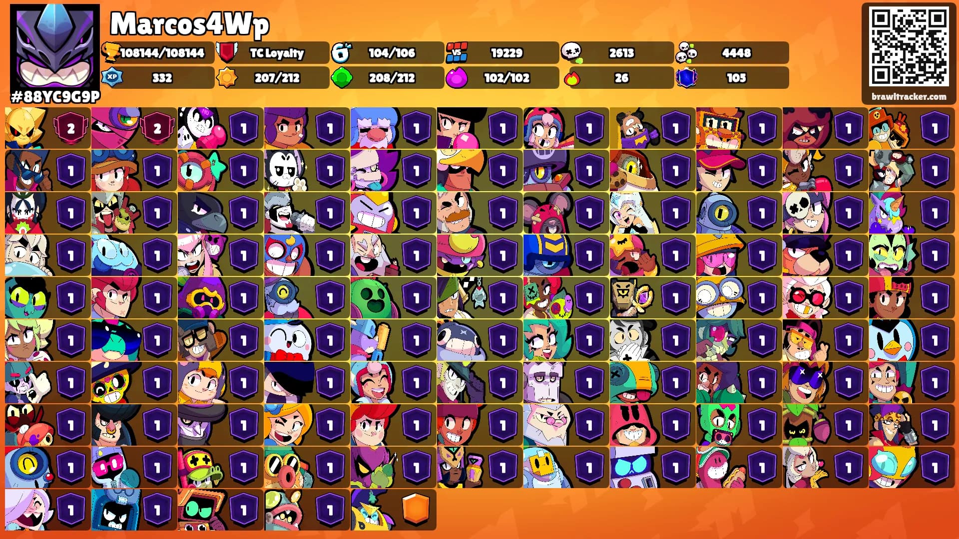 Marcos4Wp's Ranks