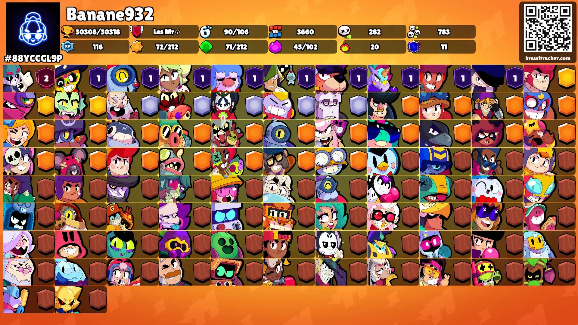 Banane932's Ranks