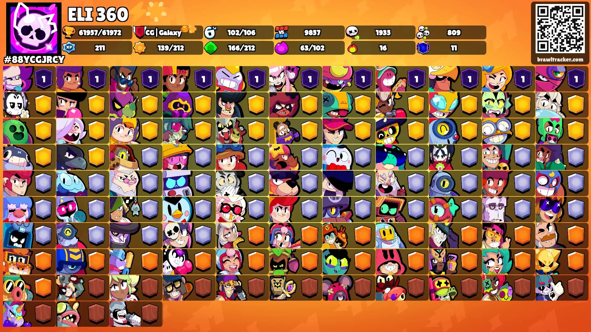 ELI 360⚡🌟's Ranks