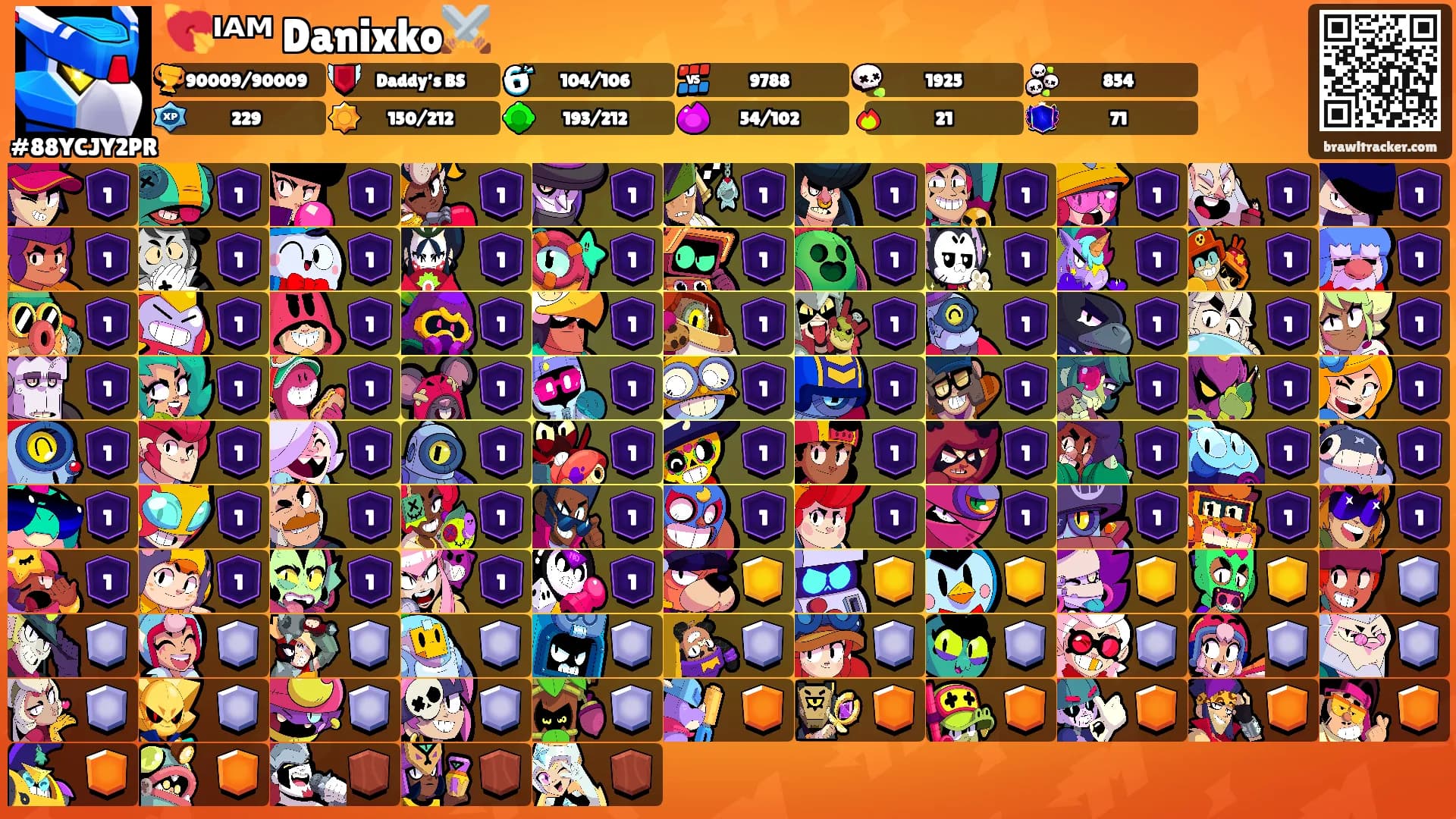 💘ᴵᴬᴹ Danixko⚔️'s Ranks