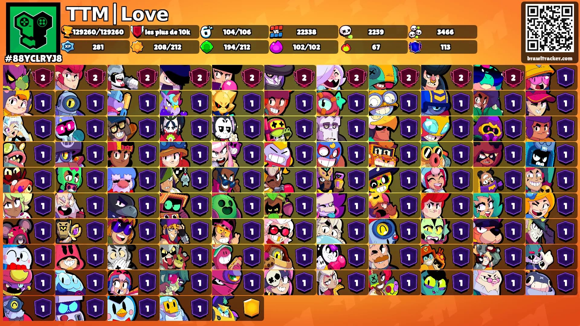 𝗧𝗧𝗠|𝗟𝗼𝘃𝗲's Ranks