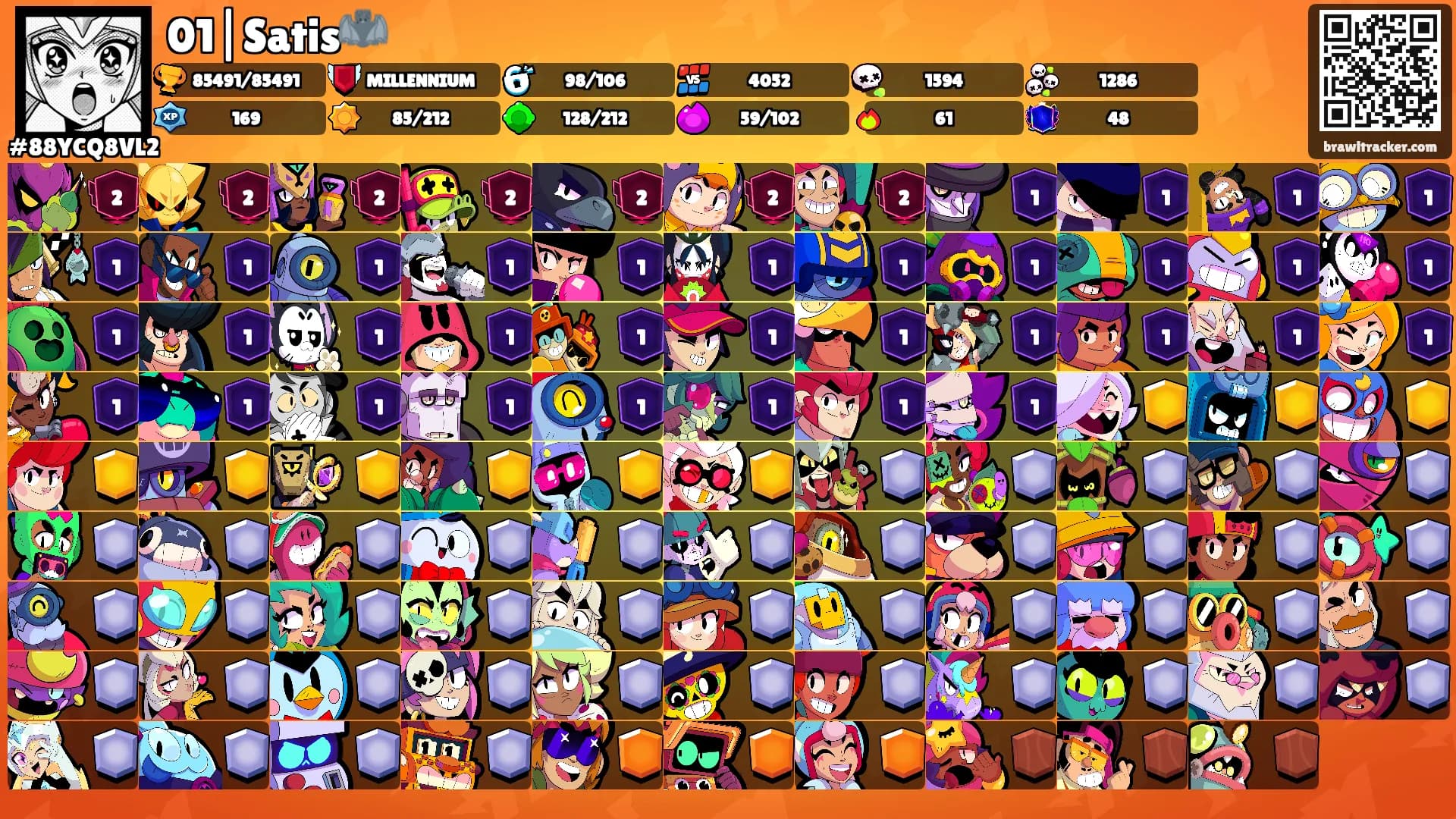 01|Satis🦇's Ranks