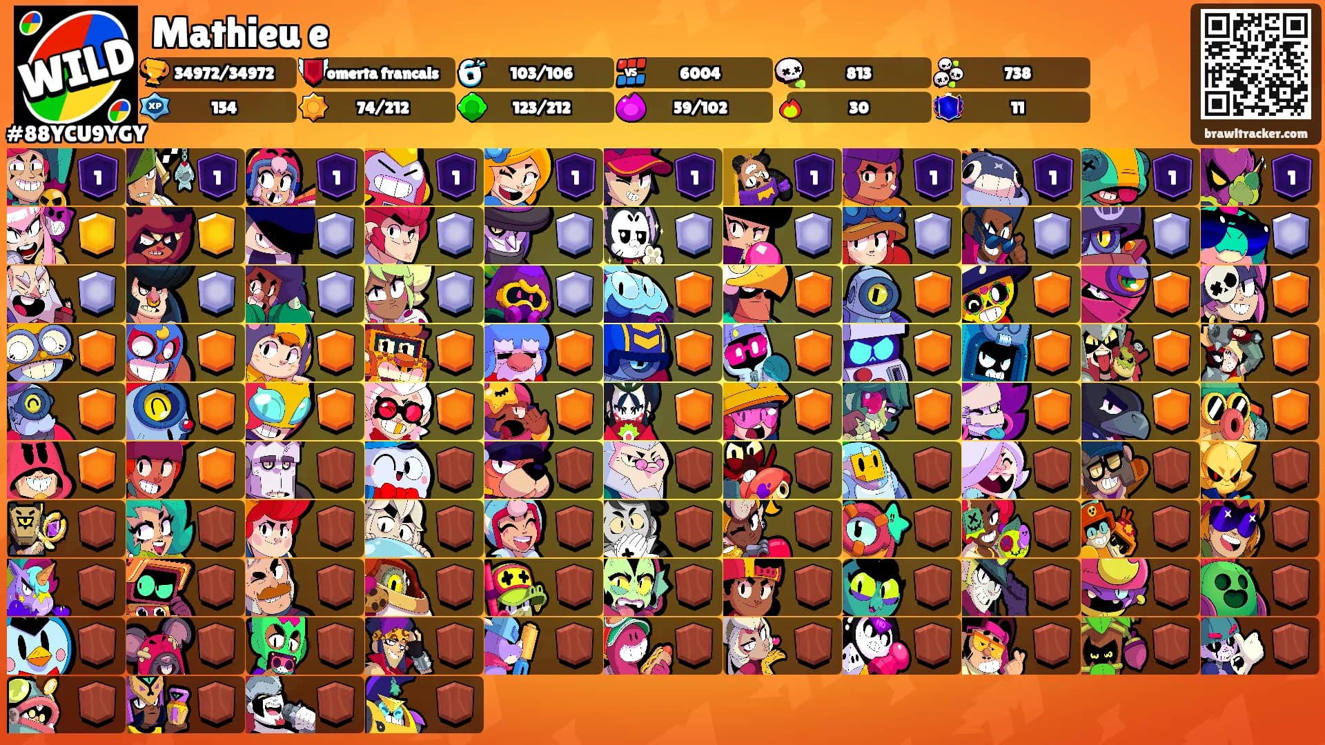 Mathieu e's Ranks