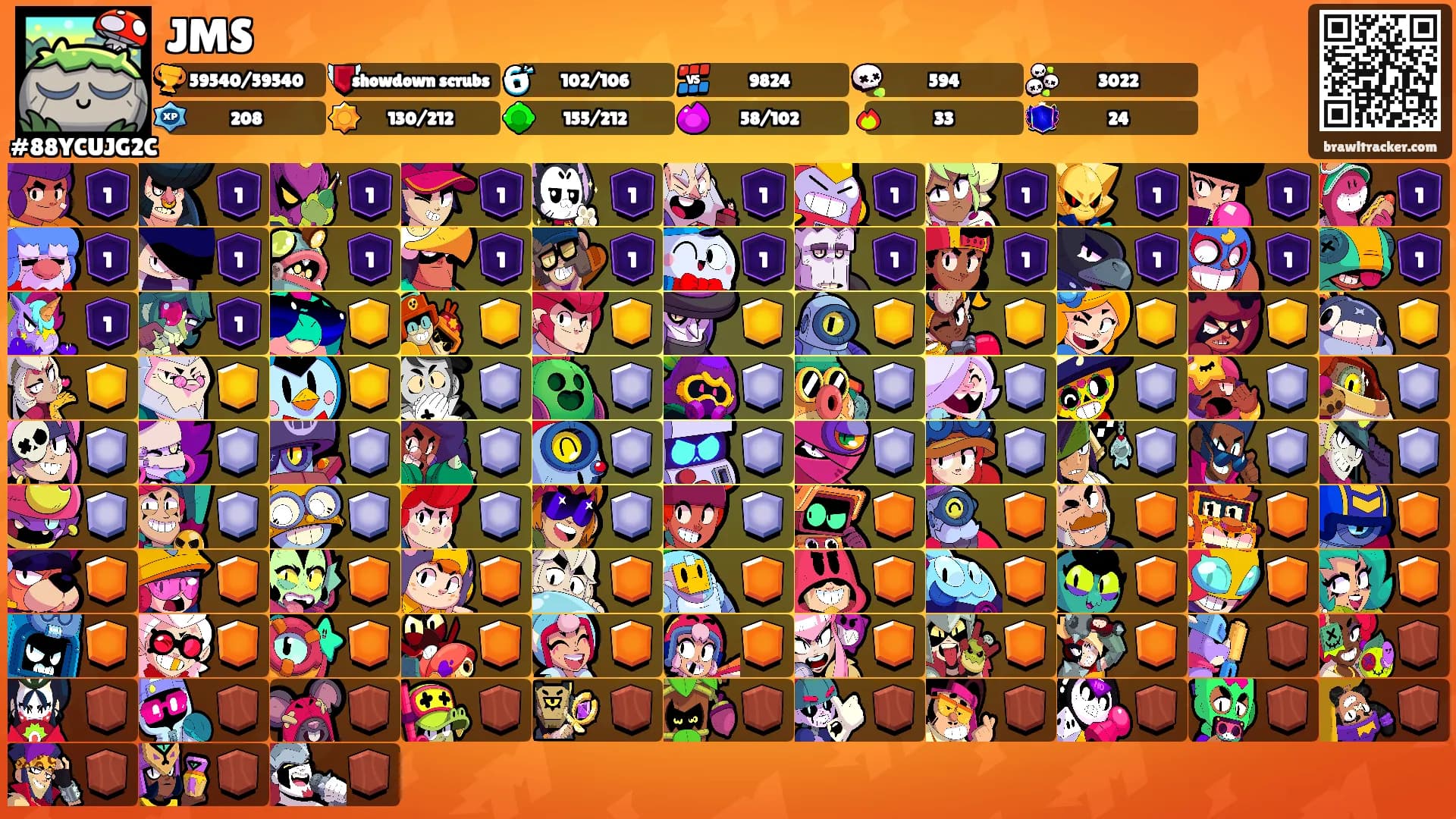 JMS's Ranks