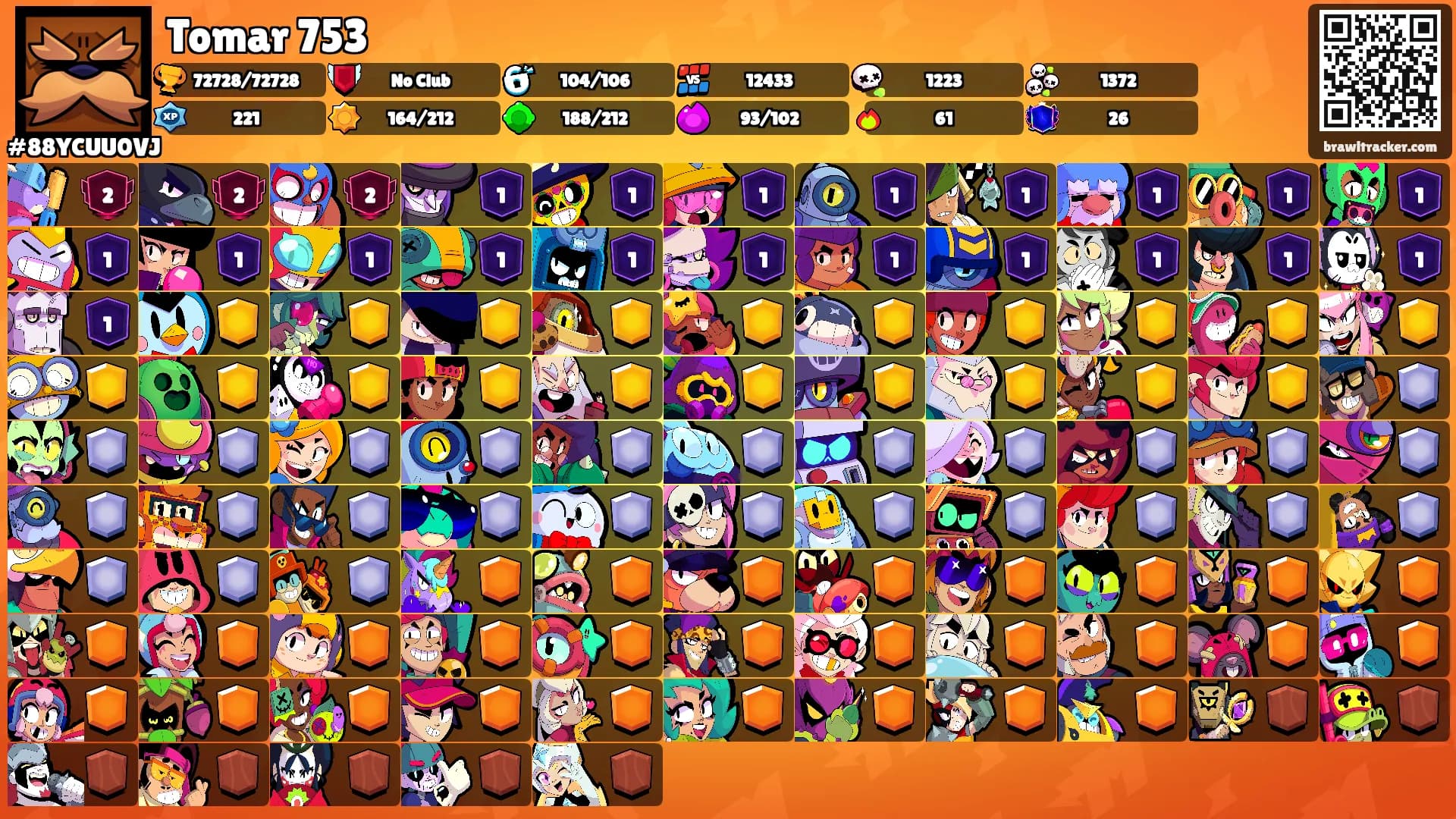 Tomar 753's Ranks