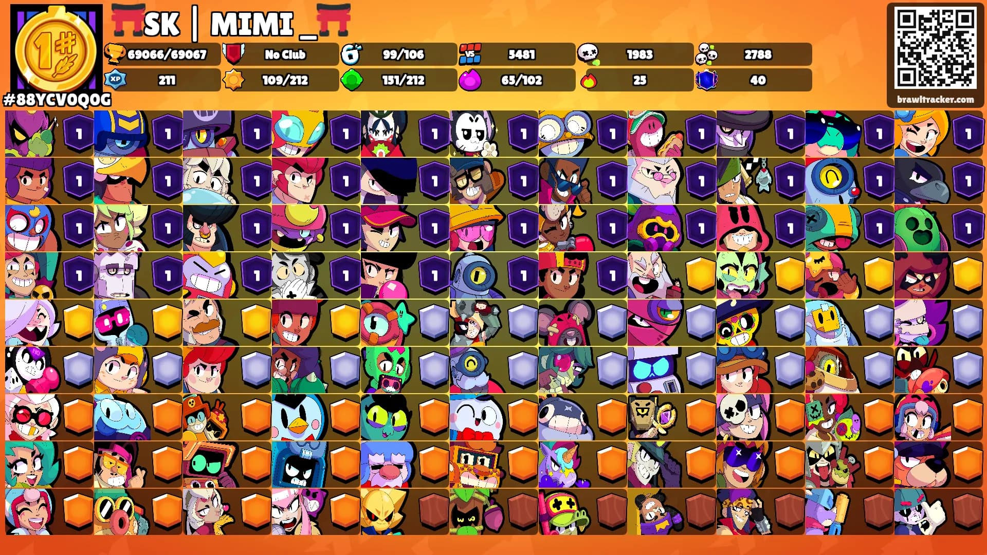 ⛩️SK | MIMI _⛩️'s Ranks