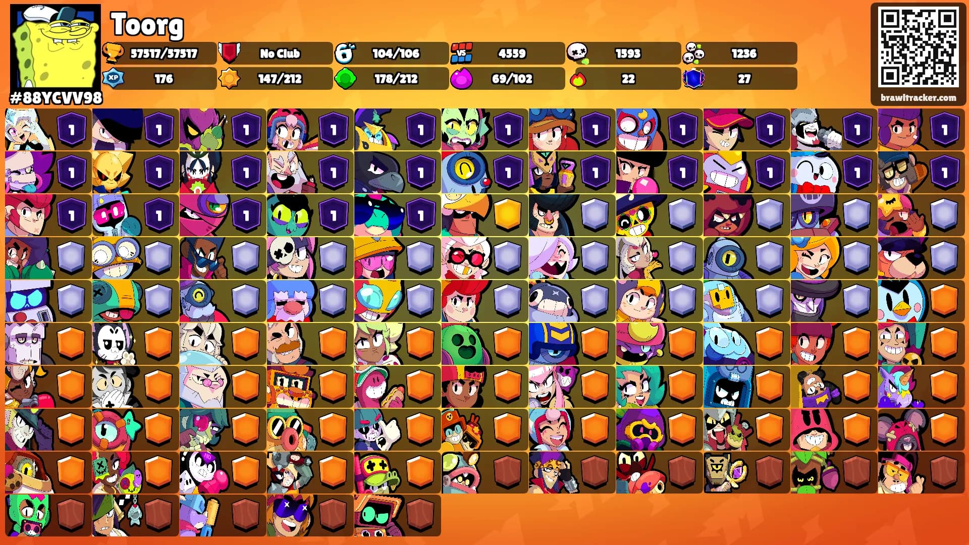 Toorg's Ranks
