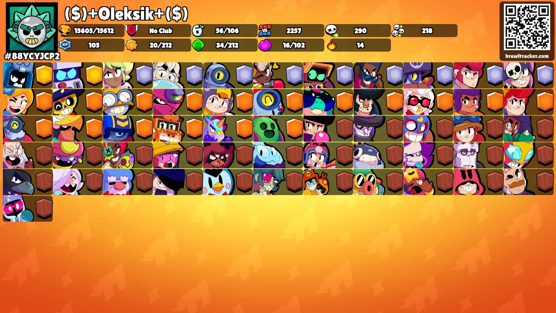 ($)+Oleksik+($)'s Ranks