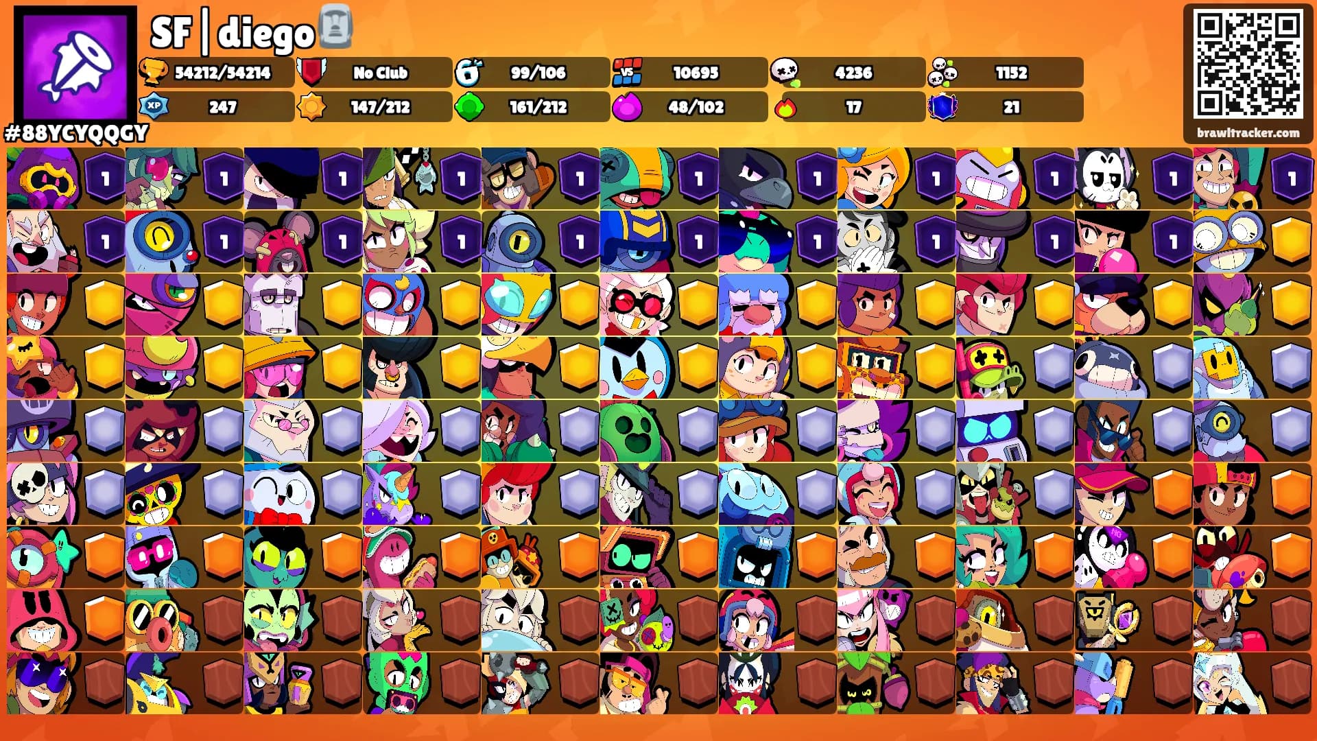 SF|diego🗿's Ranks