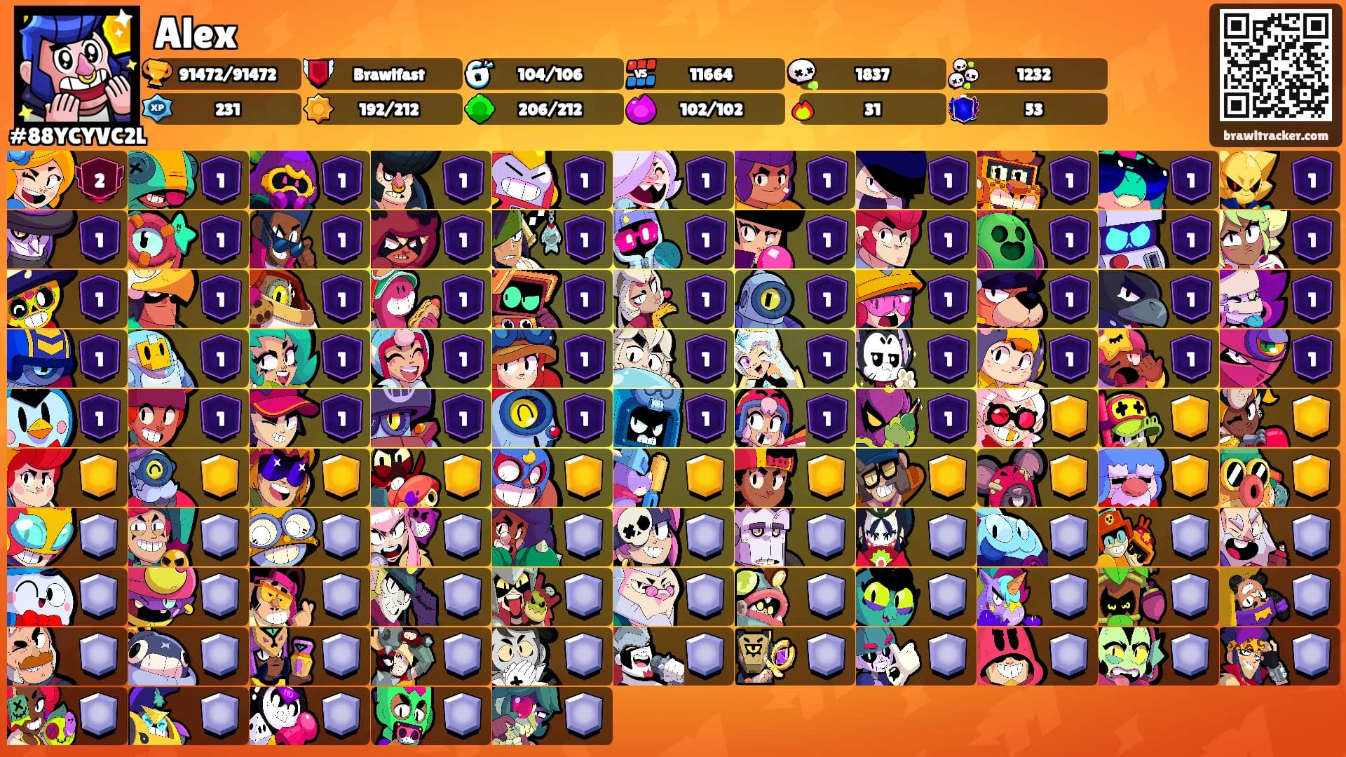 Alex's Ranks