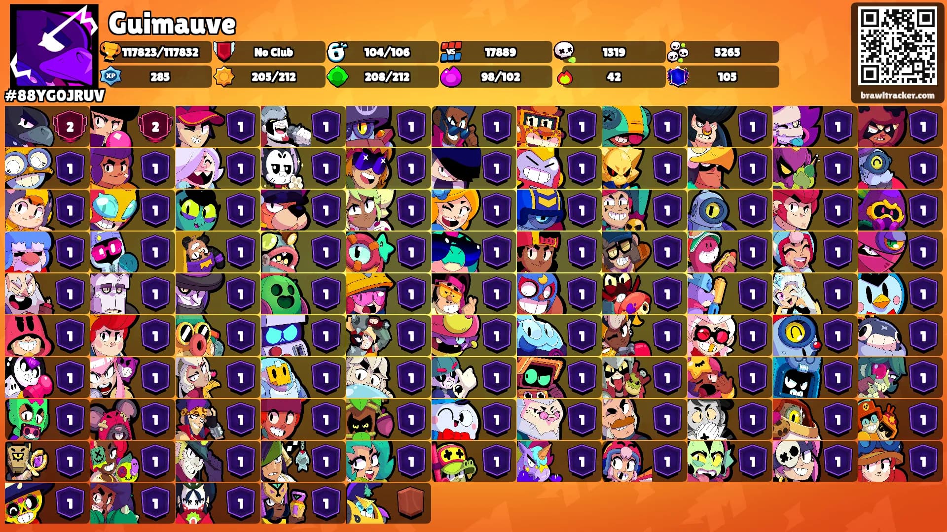 Guimauve's Ranks