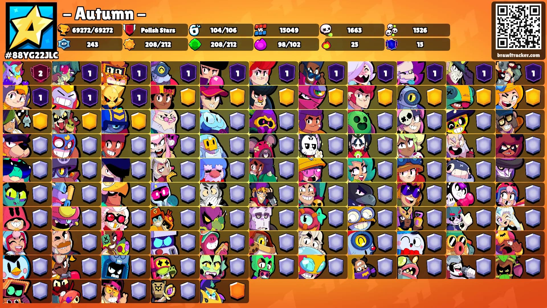- Autumn -'s Ranks