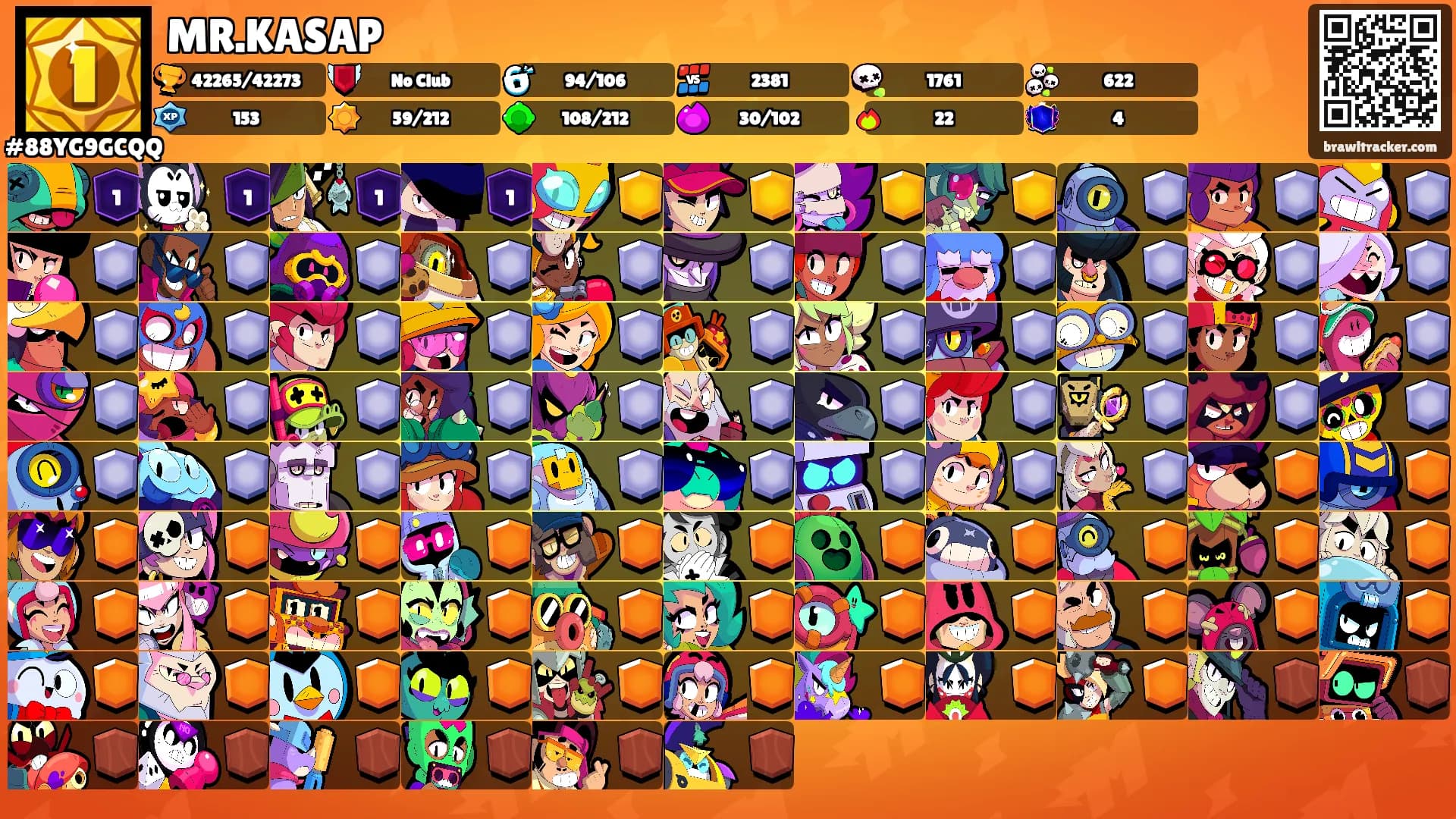 MR.KASAP's Ranks