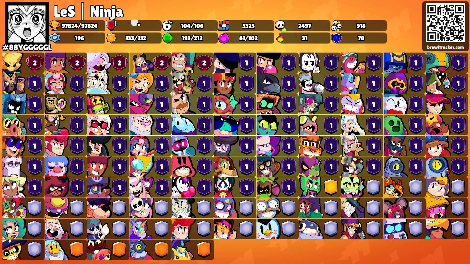 LeS | Ninja's Ranks