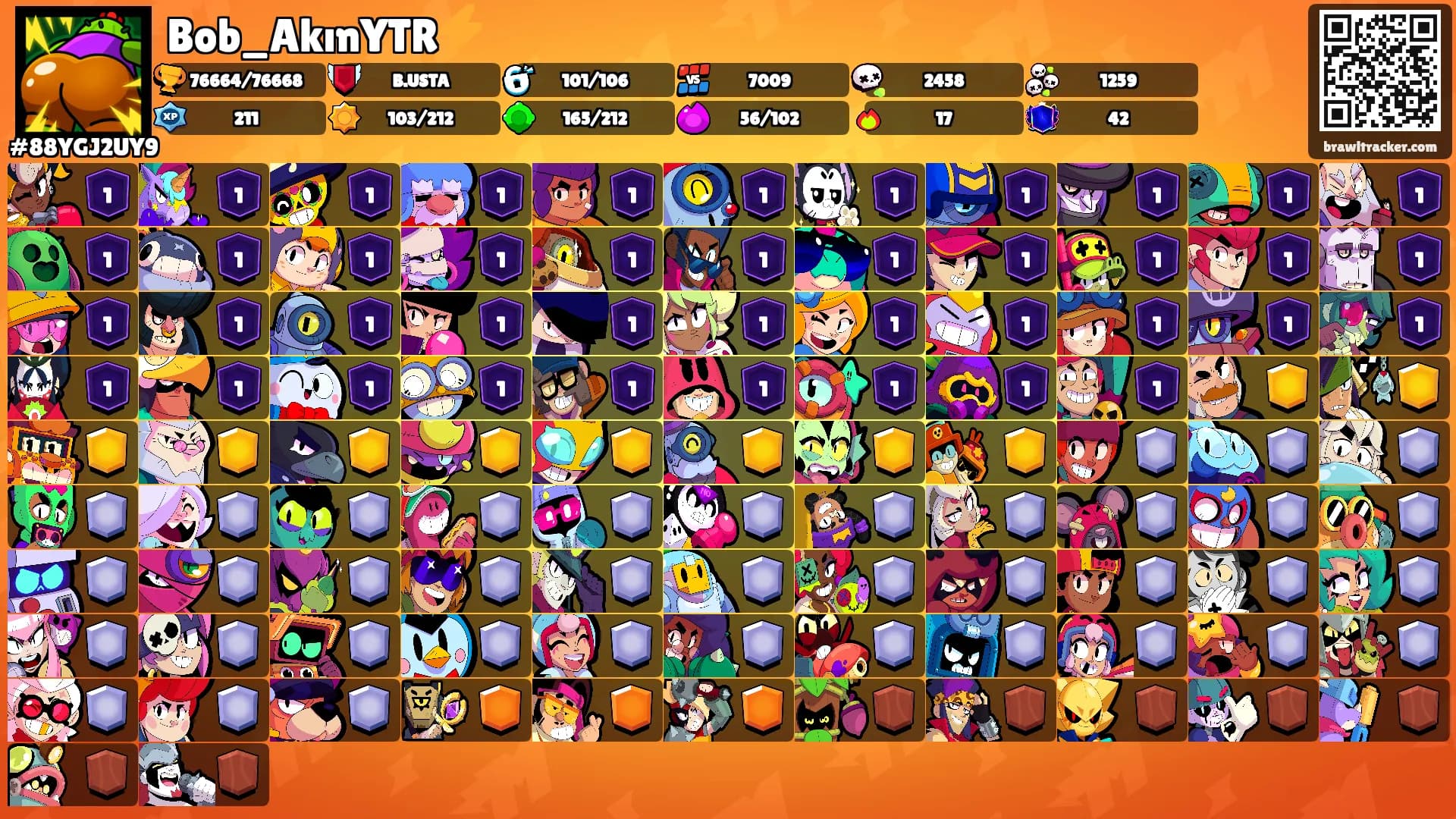 Bob_AkınYTR⚡'s Ranks