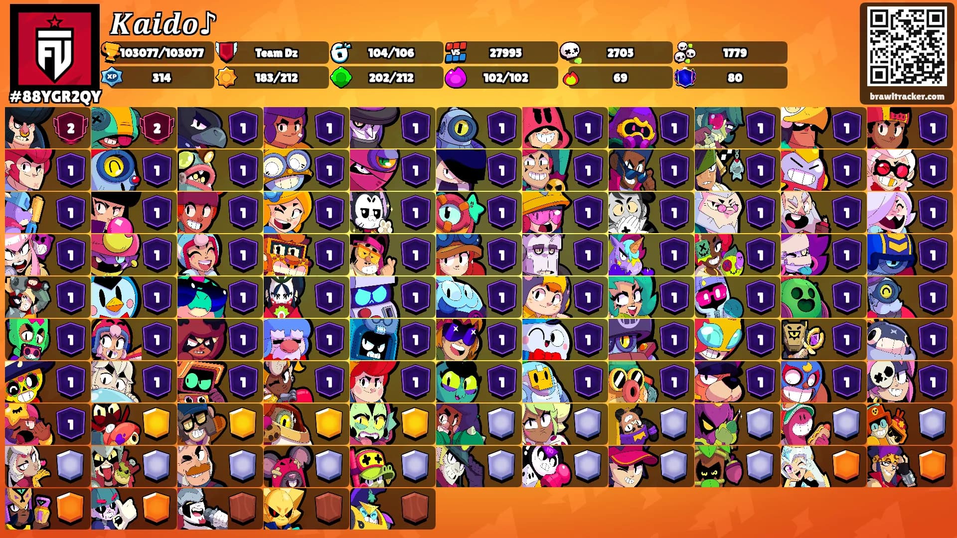 𝑲𝒂𝒊𝒅𝒐♪'s Ranks