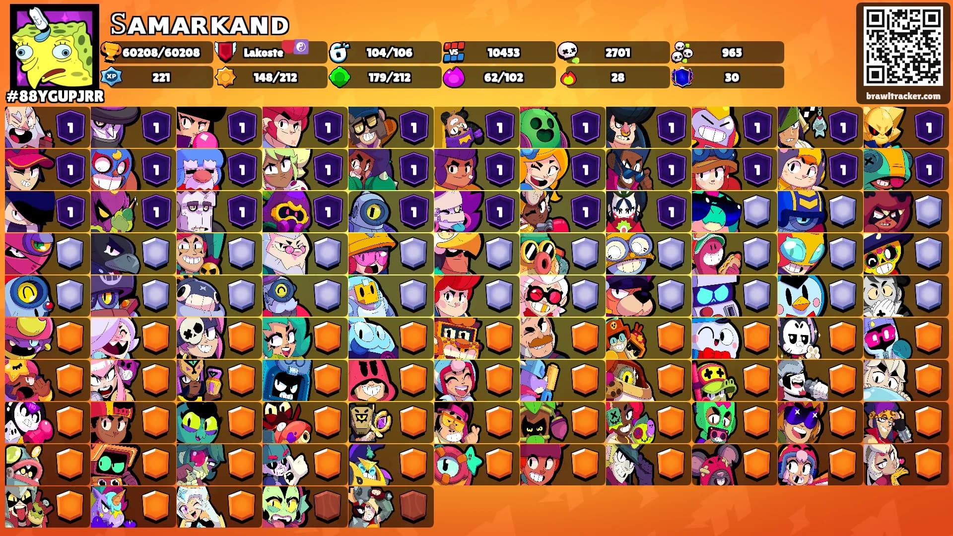 𝚂ᴀᴍᴀʀᴋᴀɴᴅ's Ranks