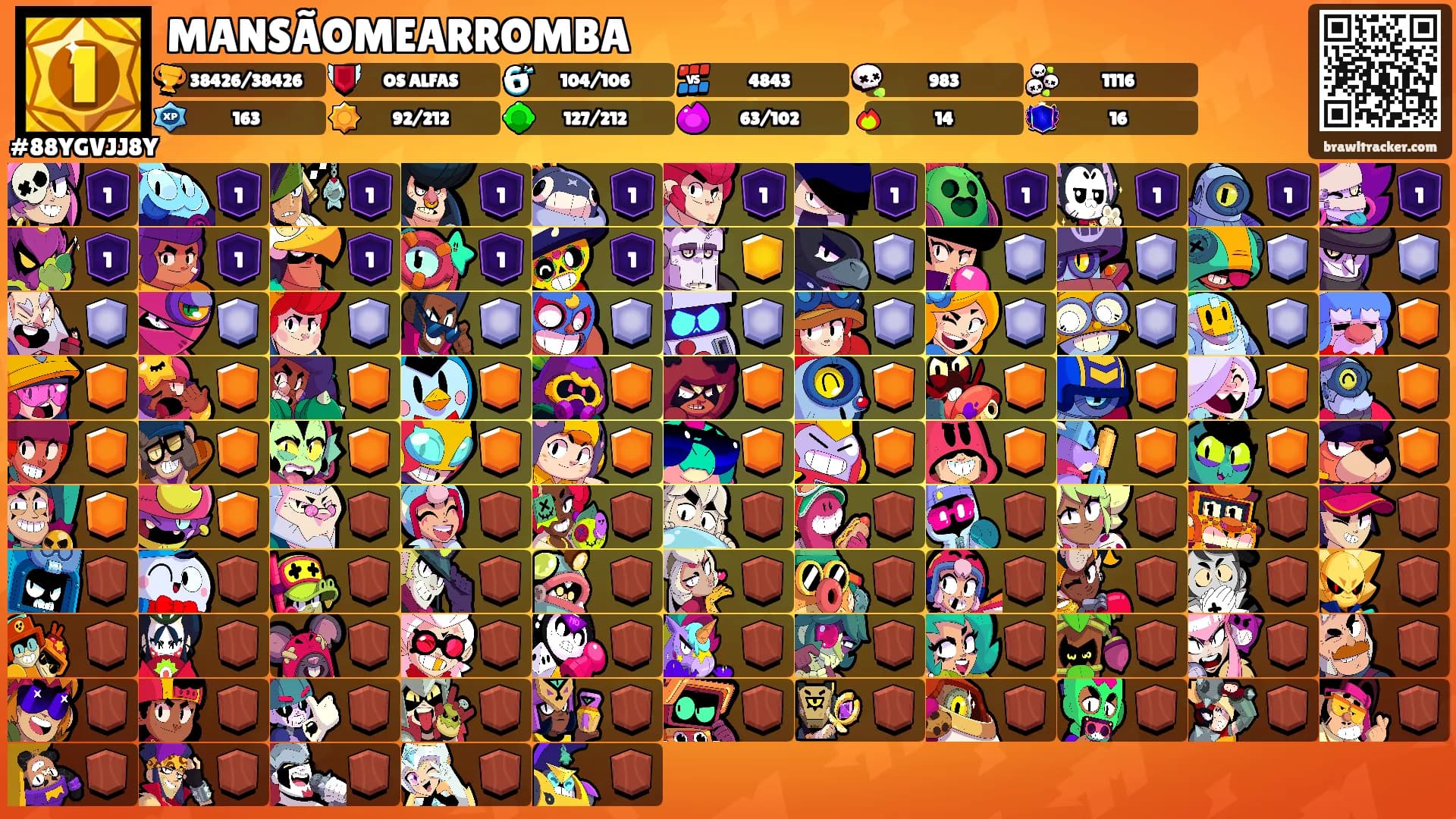 MANSÃOMEARROMBA's Ranks