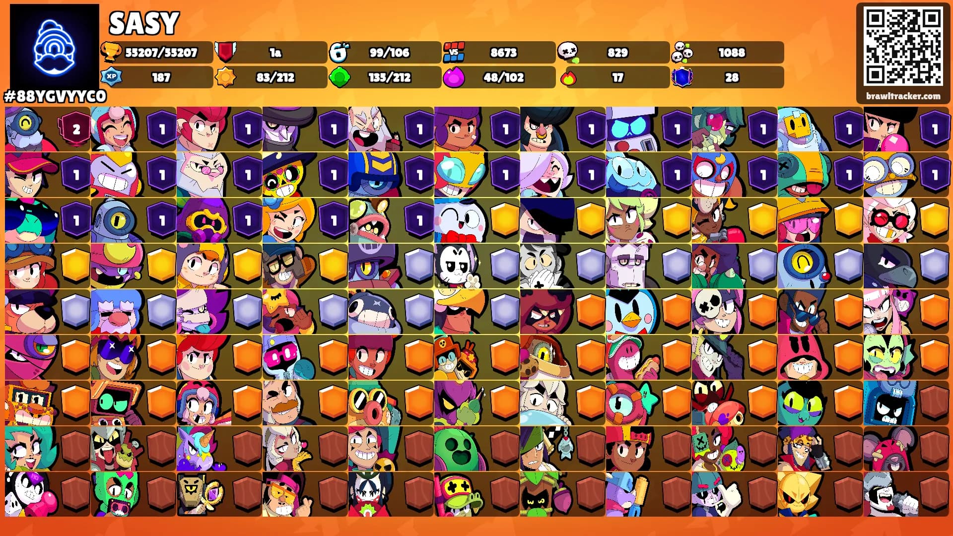 SASY's Ranks