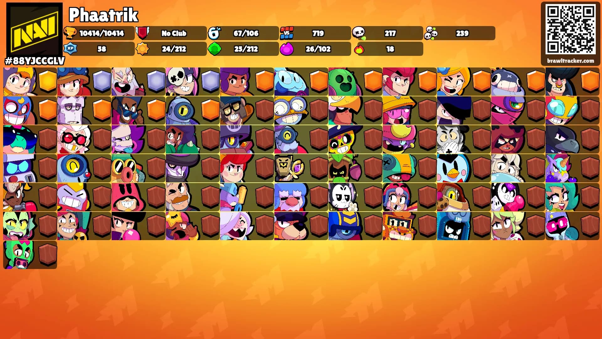 Phaatrik's Ranks