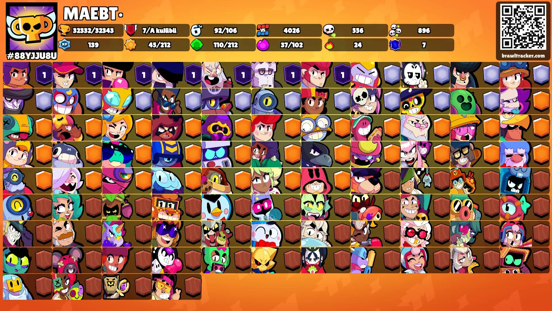 MAEBT•'s Ranks
