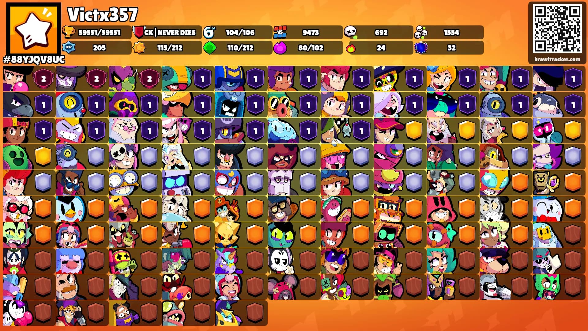 Victx357's Ranks