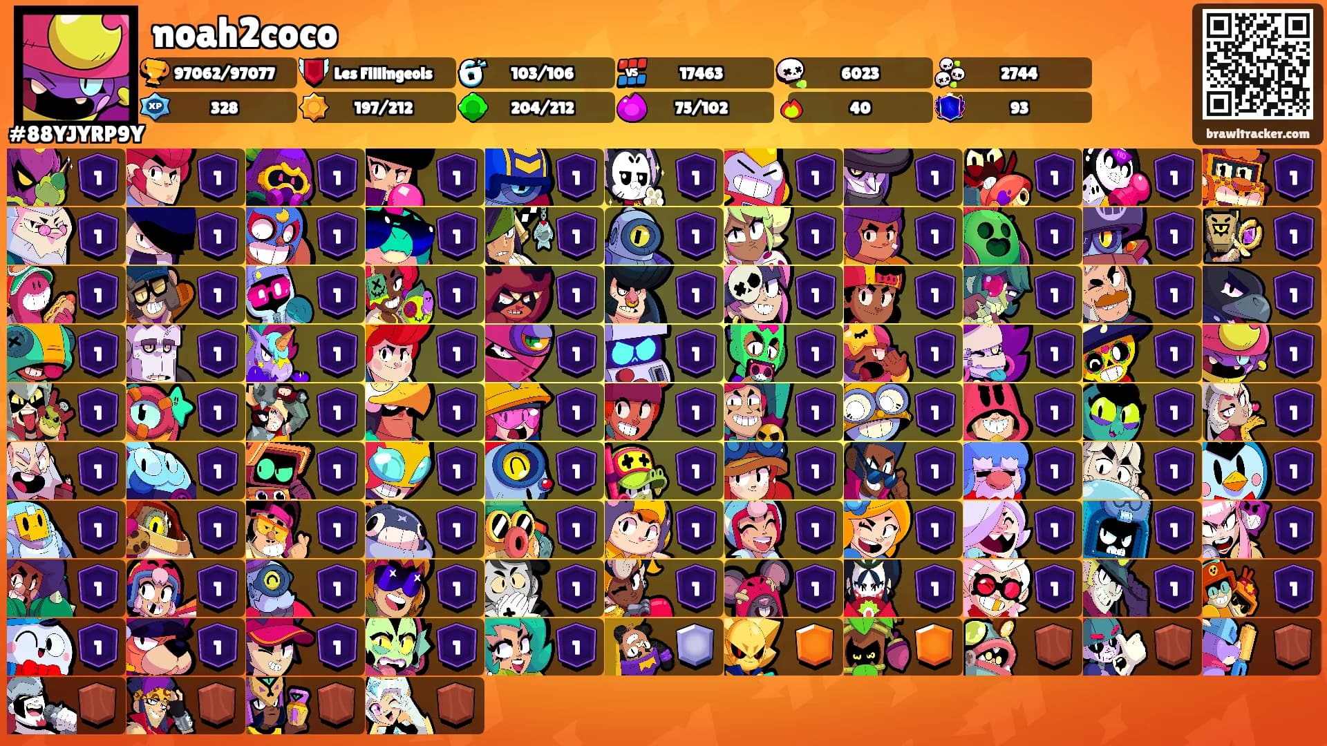 noah2coco's Ranks