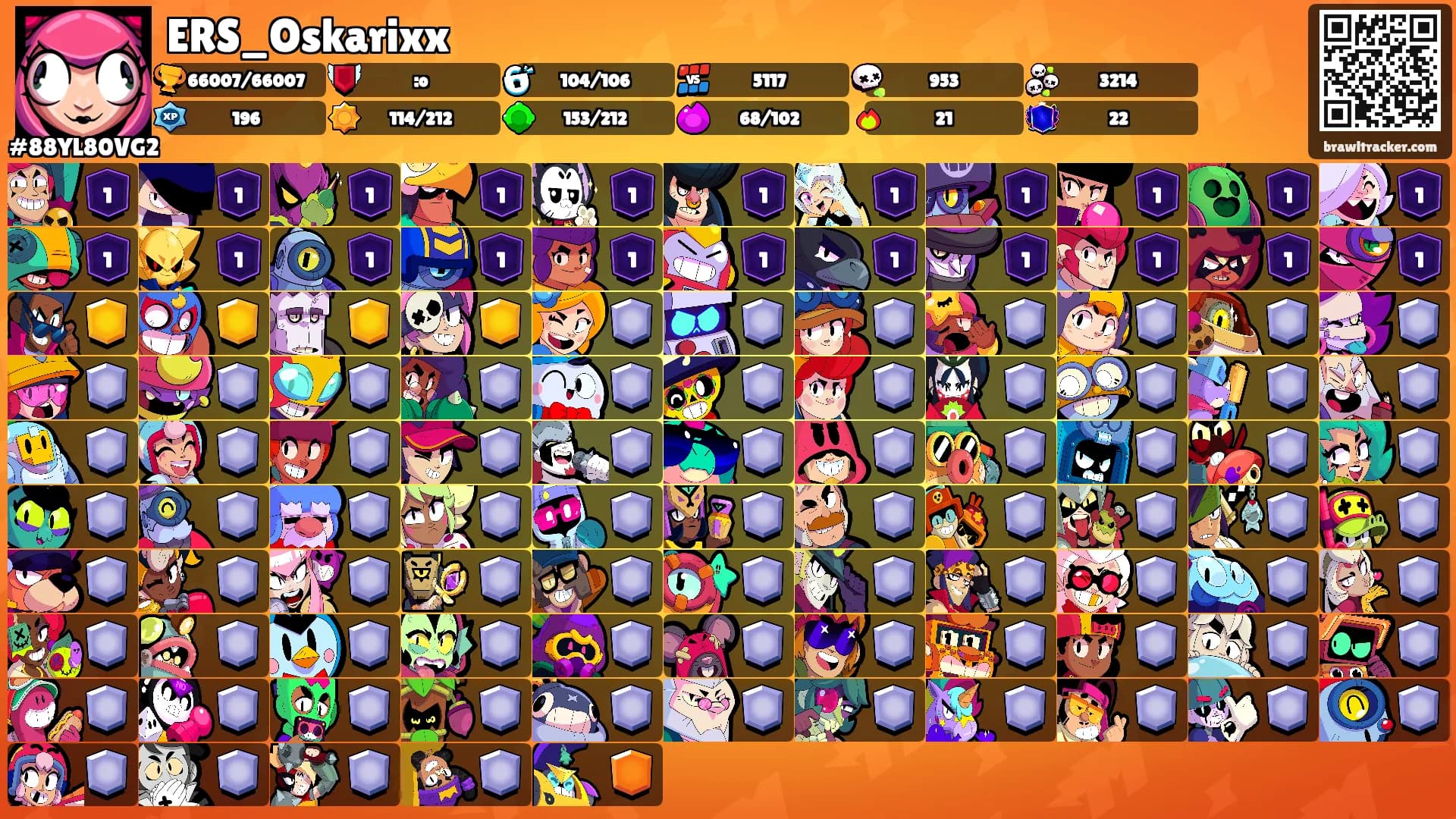 ERS_Oskarixx's Ranks