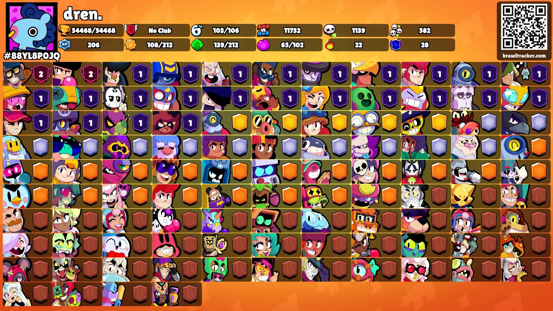 dren.'s Ranks
