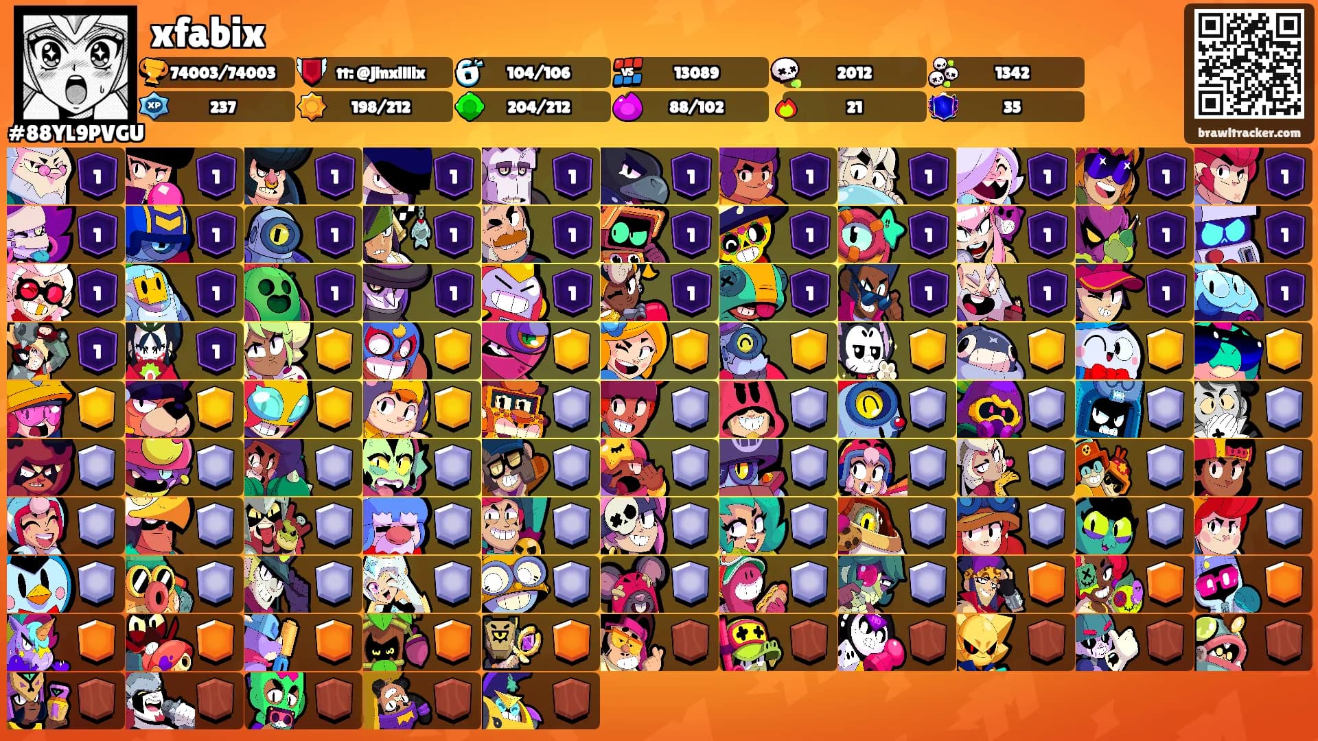 xfabix's Ranks