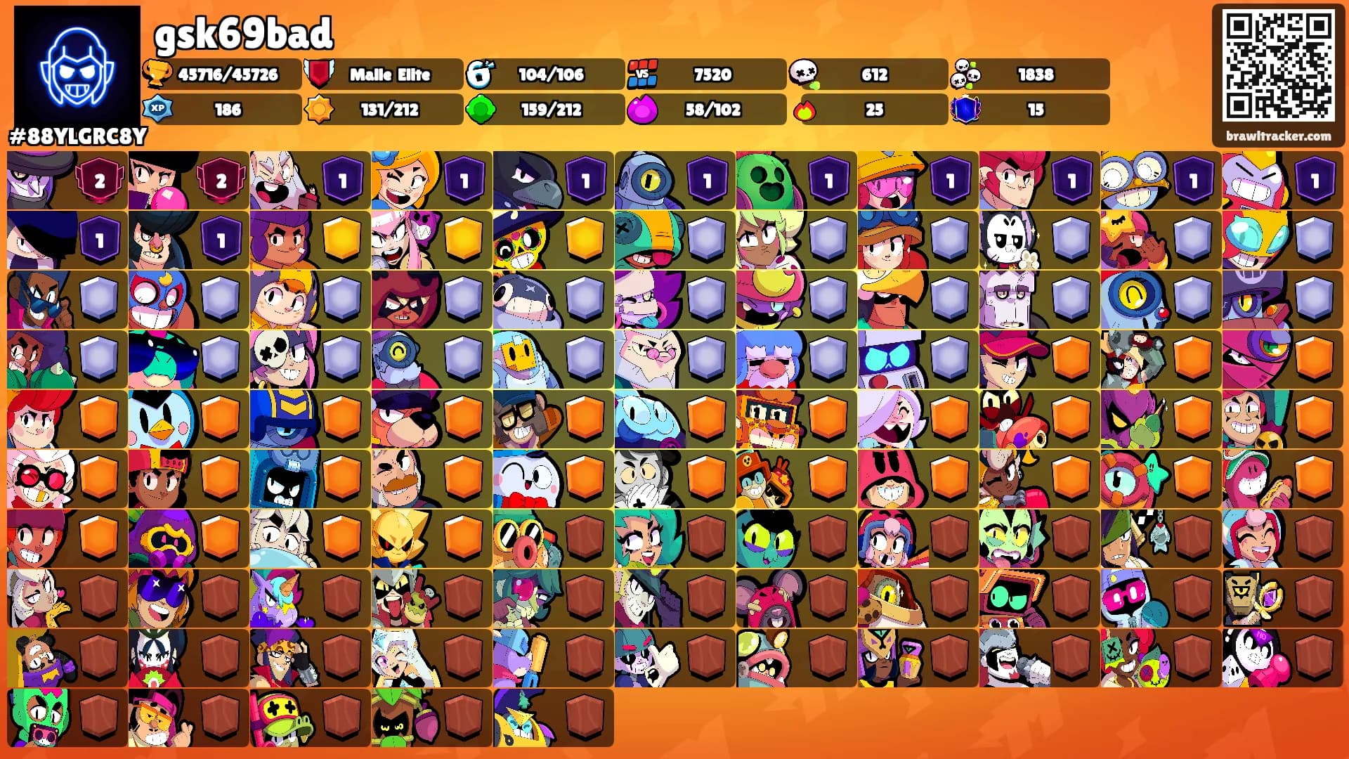 gsk69bad's Ranks
