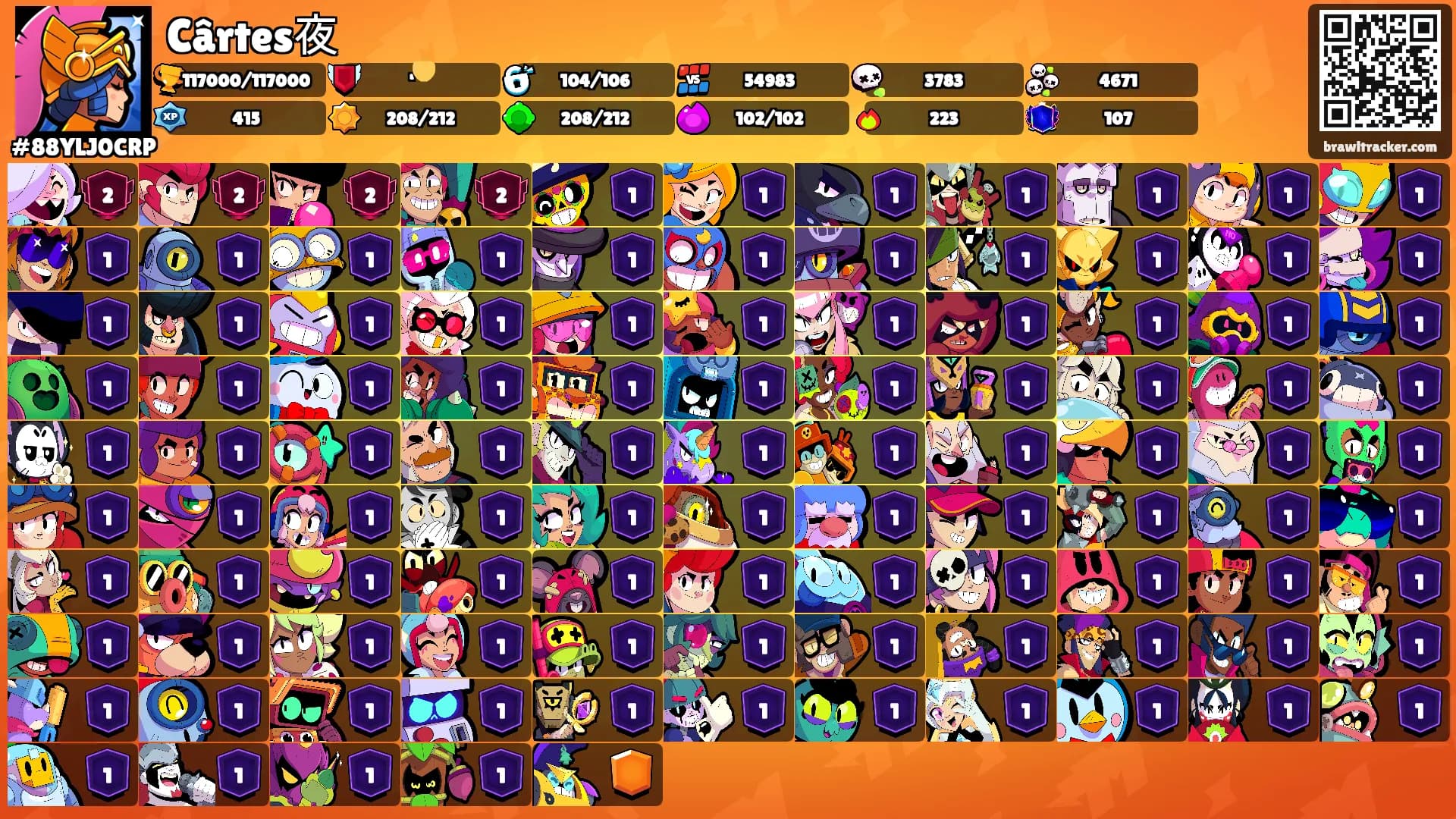 Cârtes夜's Ranks