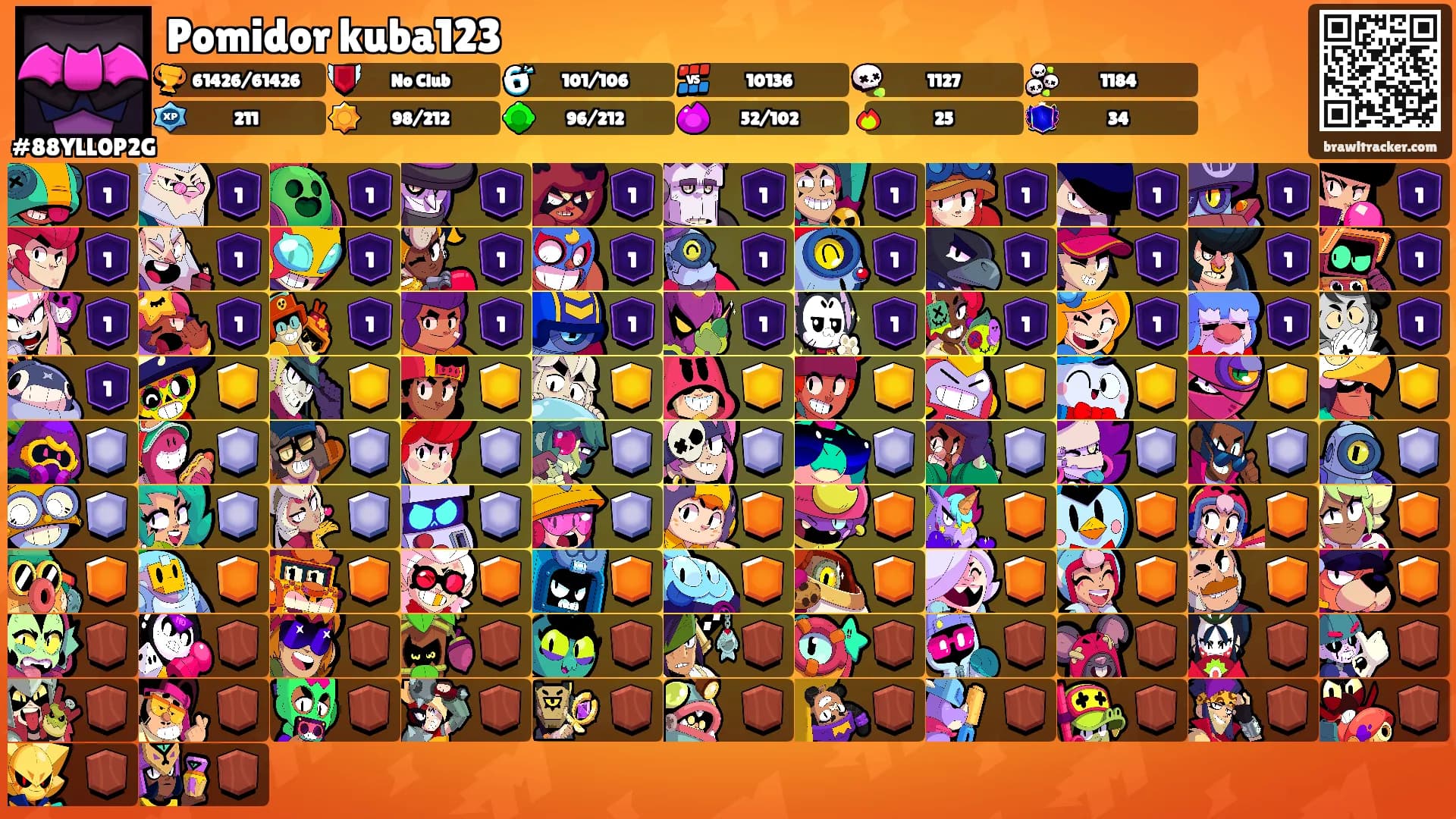Pomidor kuba123's Ranks
