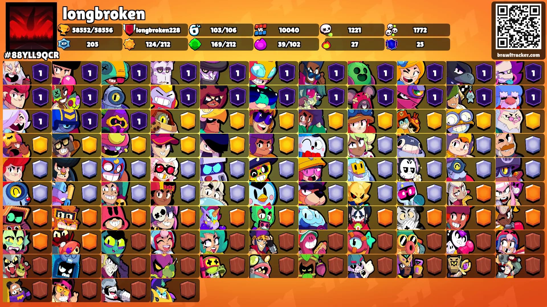 longbroken's Ranks