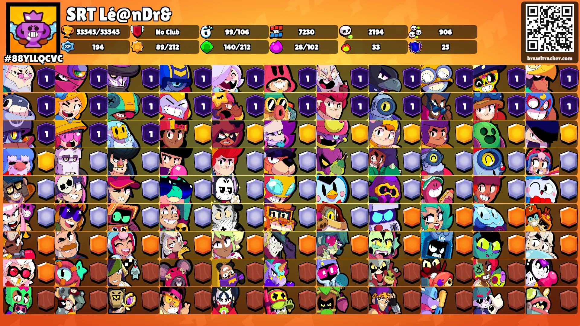SRT Lé@nDr&'s Ranks