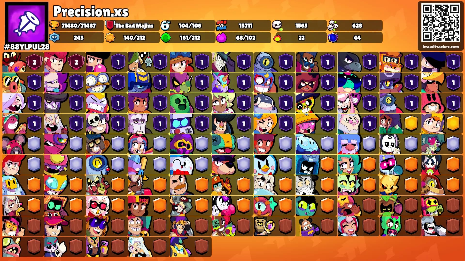 Precision.xs's Ranks