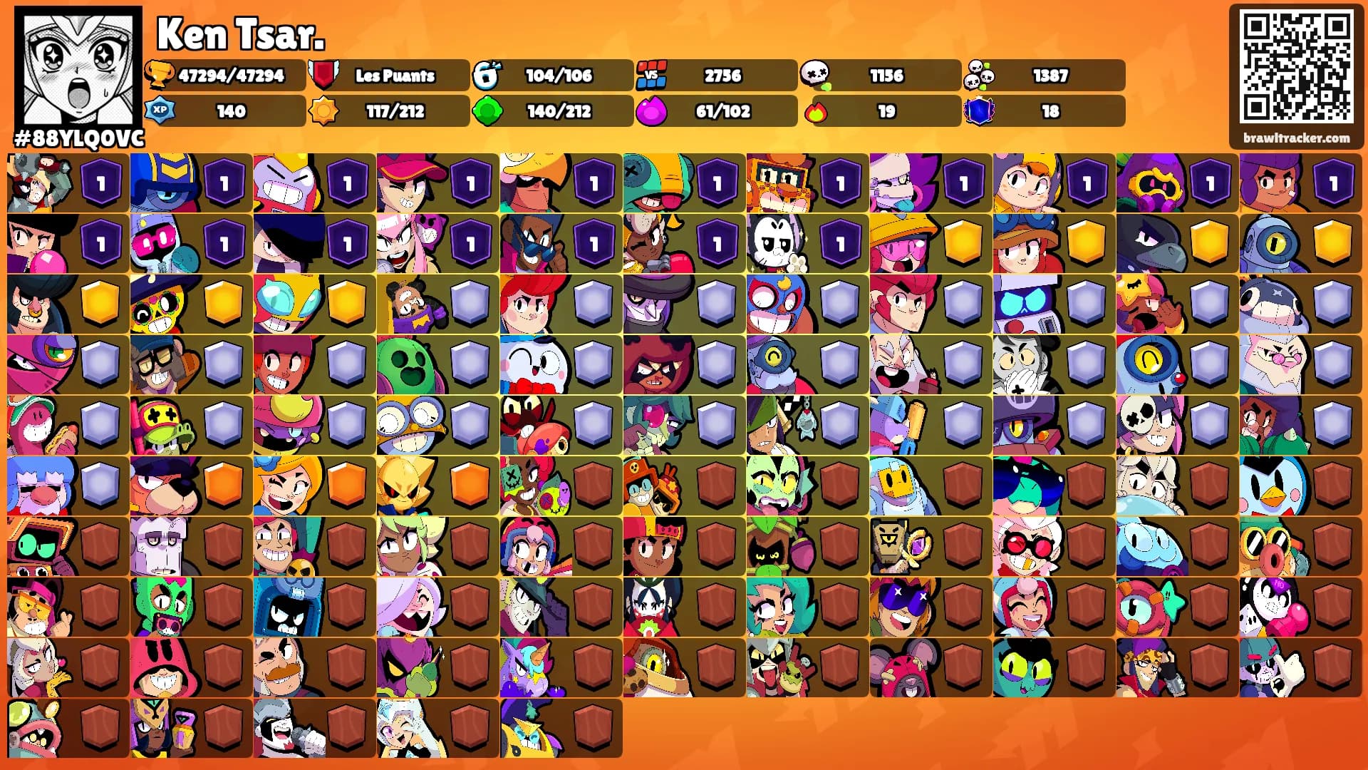 Ken Tsar.'s Ranks