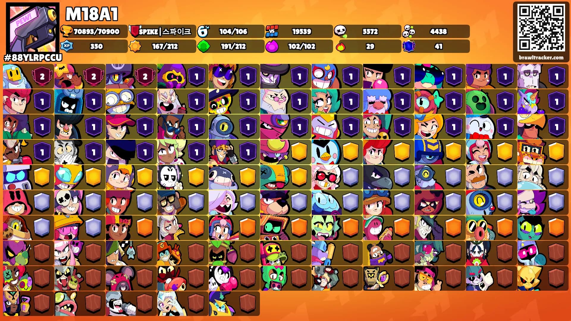 M18A1's Ranks