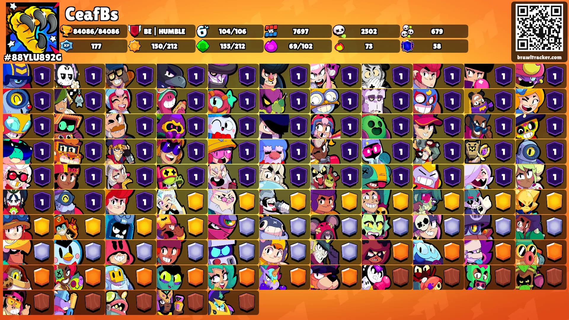 CeafBs's Ranks