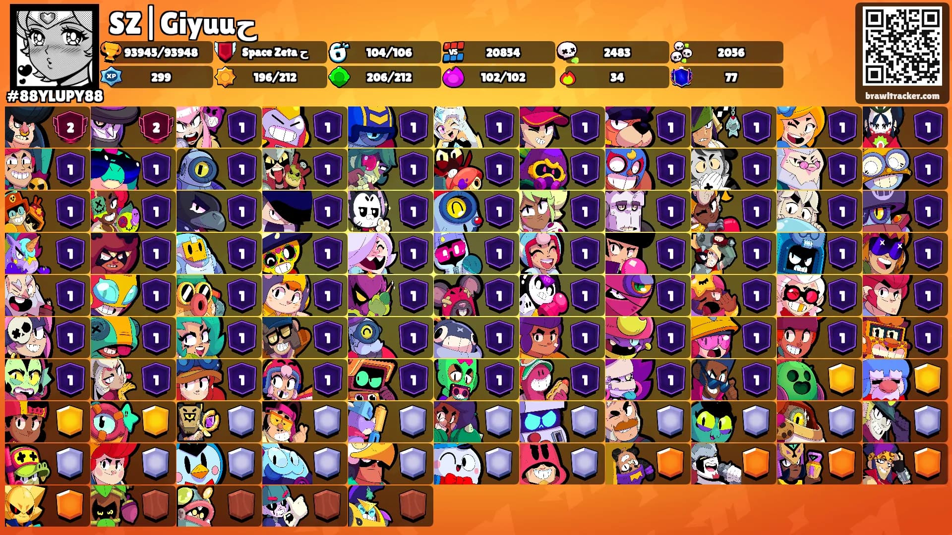 SZ|Giyuuح's Ranks