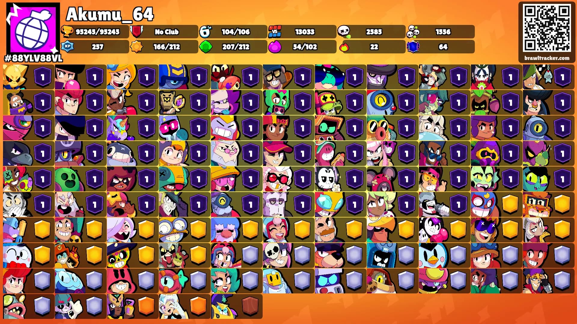 Akumu_64's Ranks