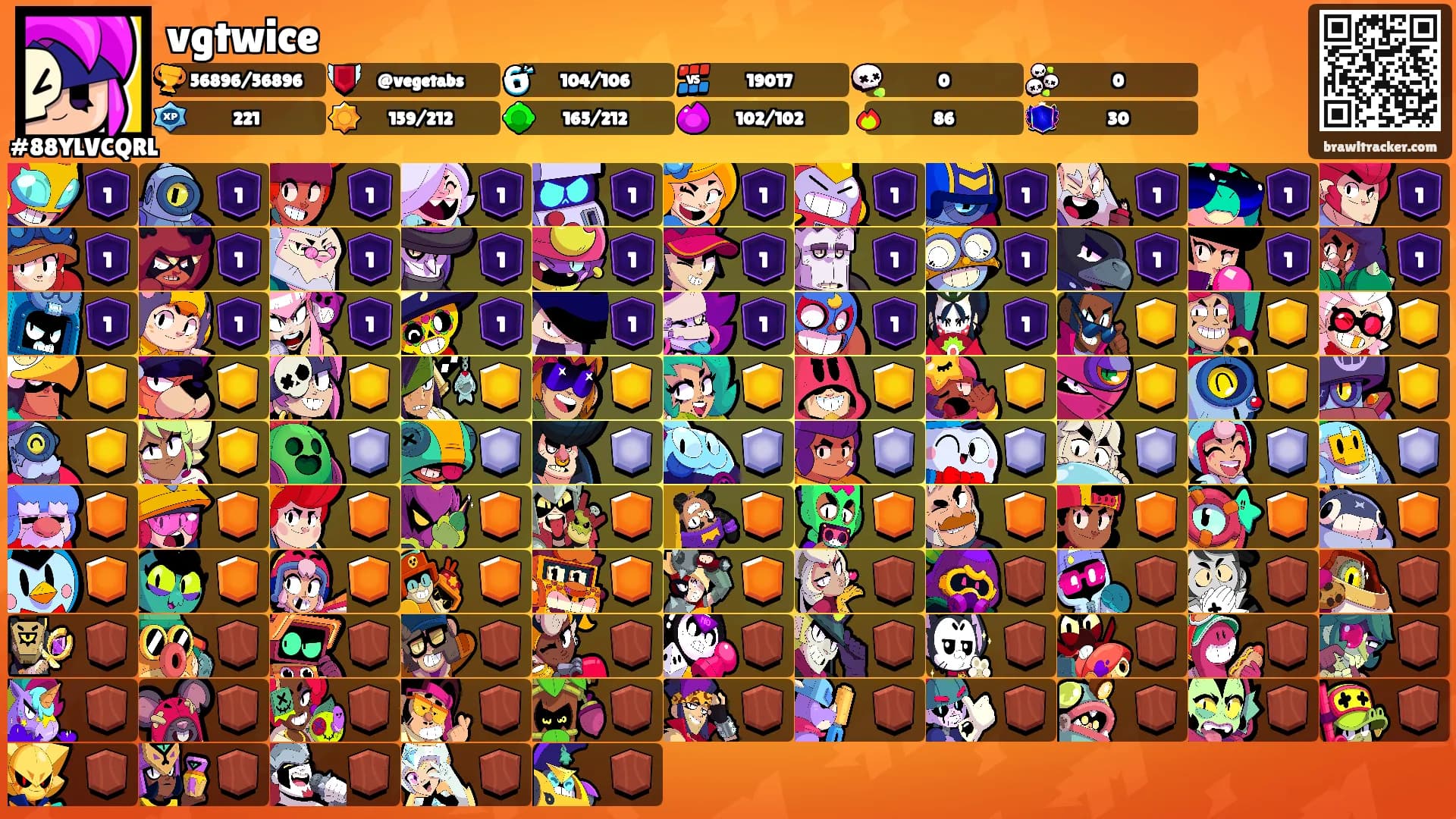 vgtwice's Ranks